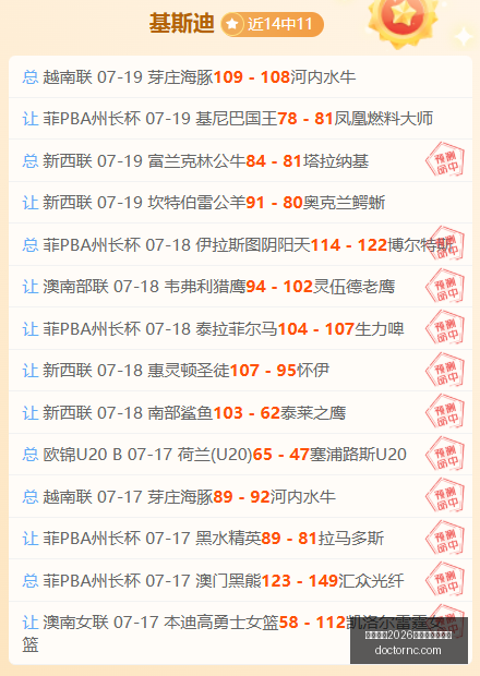 国际足联,世界杯投注,平台,国际足联2026世界杯投注平台,2026世界杯投注,世界杯投注平台,世界杯下注,足球投注网站,国际足联投注