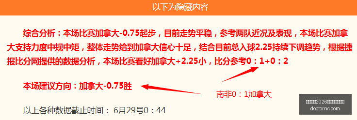 国际足联,世界杯投注,平台,国际足联2026世界杯投注平台,2026世界杯投注,世界杯投注平台,世界杯下注,足球投注网站,国际足联投注