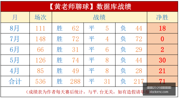 国际足联,世界杯投注,平台世界杯,国际足联2026世界杯投注平台,2026世界杯投注,世界杯投注平台,世界杯下注,足球投注网站,国际足联投注
