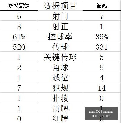 秋季苹果发,布会,苹果全新篇,国际足联2026世界杯投注平台,2026世界杯投注,世界杯投注平台,世界杯下注,足球投注网站,国际足联投注