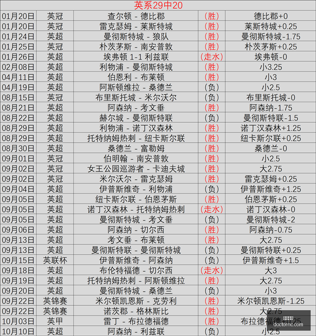 凯塞多豪车,违章驾驶,遭重罚,即时赔率,即时赔率官网,即时赔率app,即时赔率平台