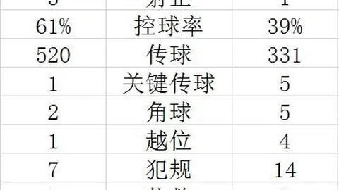 2026秋季苹果发布会：苹果全新篇章即将开启